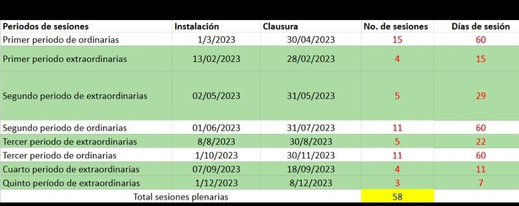 Tasa de seguridad ciudadana  es ilegal