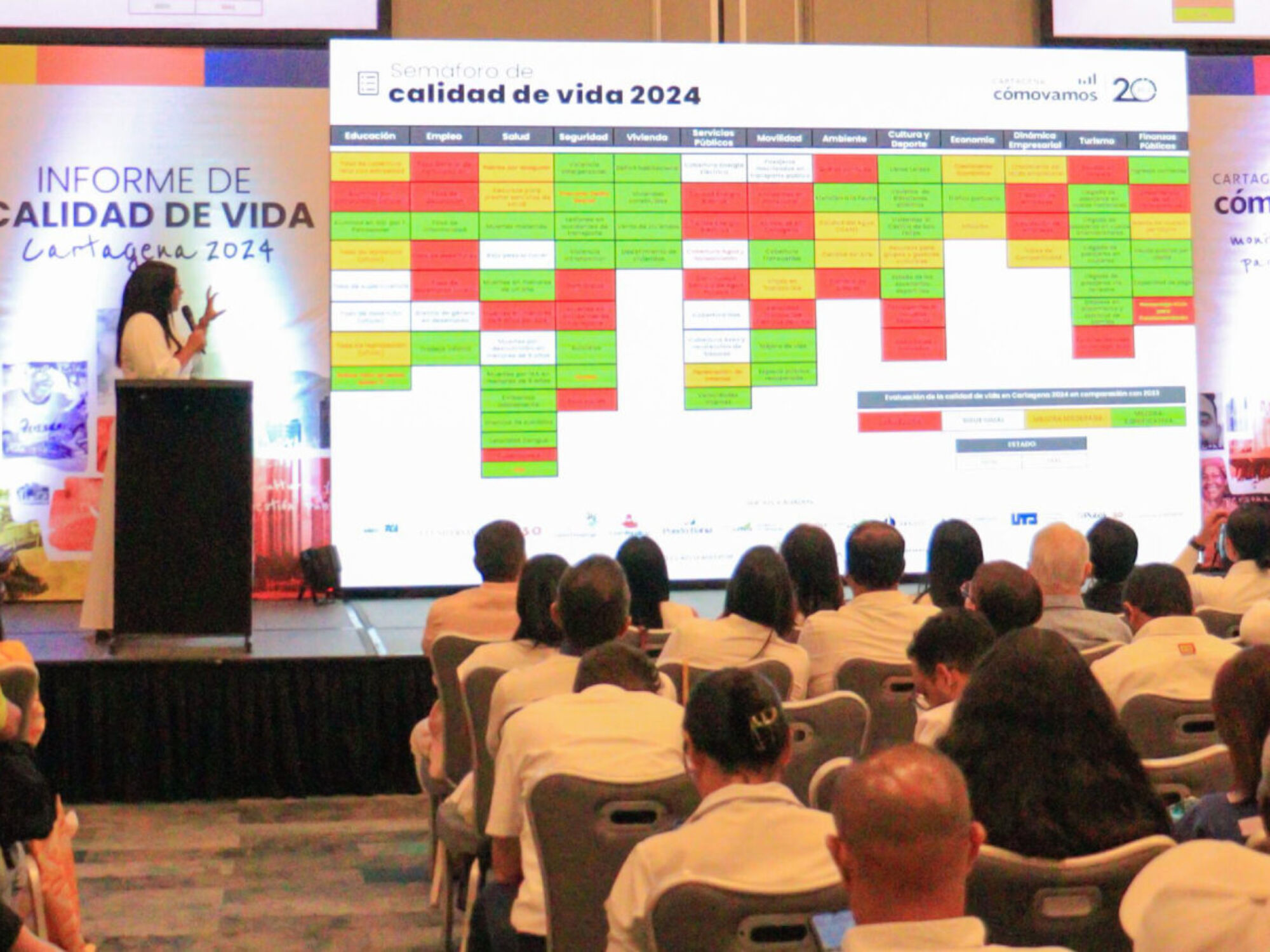 Cartagena Cómo Vamos presenta balance del primer año de gobierno de Dumek Turbay